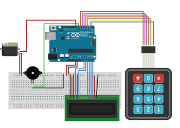 PIN and Password-Based Systems